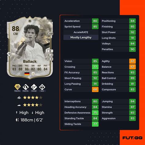 Ea Fc 24 Michael Ballack Thunderstruck Icon Sbc Cheapest Solutions