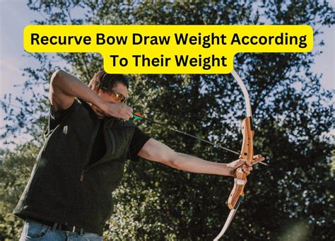 How To Mount A Sight On A Recurve Bow Ultimate Tips And Tricks