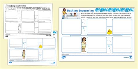 Bathing Sequencing Mind Map Teacher Made Twinkl