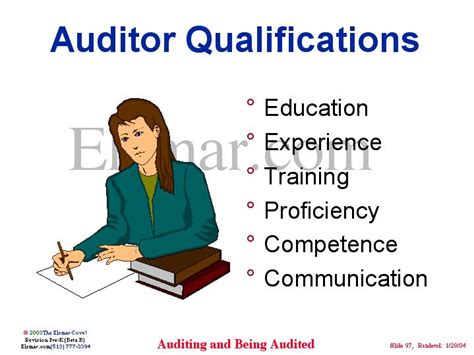 Auditor Qualifications