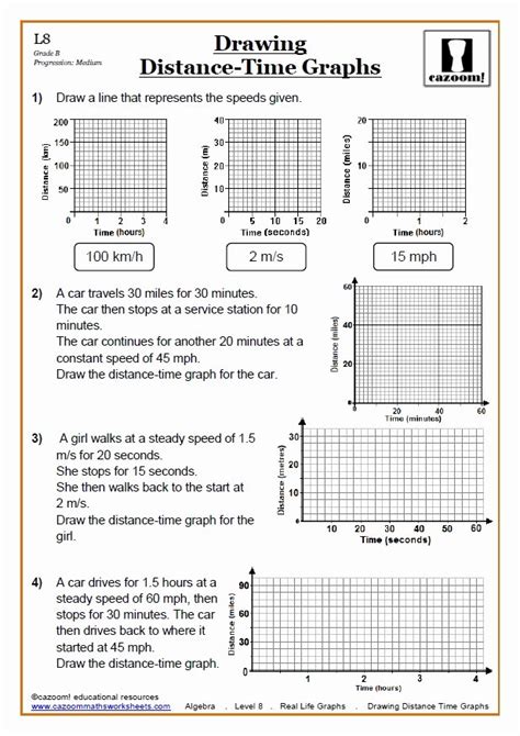 50 Speed Time and Distance Worksheet – Chessmuseum Template Library