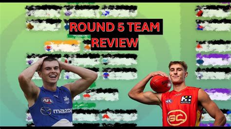 Rookie Carnage Round Team Review Supercoach Youtube