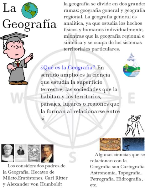 Infografía sobre la Geografía by yaircomala on Genial ly