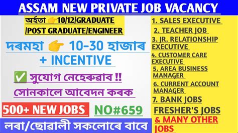 Assam Private Jobs 2024 Private Job In Assam Assam Job News Today