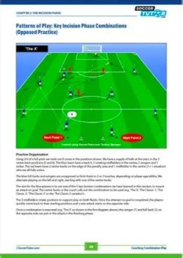 Discover the Best 7v7 soccer formation to transform your team