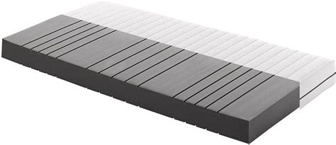 Matratzen 160x220 cm Testsieger günstig kaufen - Matratzen-Kaufen.com