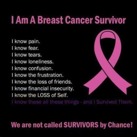 Breast Cancer Awareness Quotes - ShortQuotes.cc