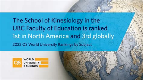 2022 QS World University Rankings by Subject – School of Kinesiology ...