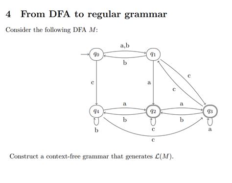 Solved 4 From DFA To Regular Grammar Consider The Following Chegg