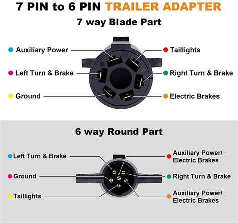 S52020 Rv Blade To 6 Pole Round 6way To 7way Adapter 7 Way Blade To 6