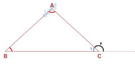 زاویه های خارجی ریاضیکا ریاضی آسان است