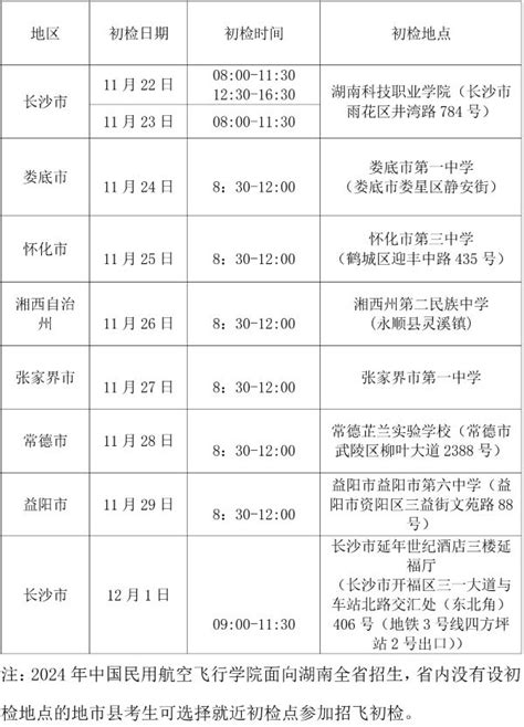 中国民用航空飞行学院2024年湖南省招飞初检安排