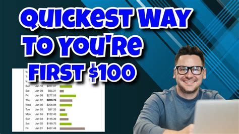 How To Make Your First With Clickbank Fast With Free Traffic