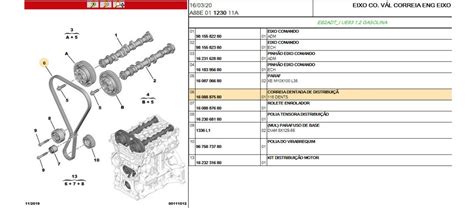 Kit Correia Dentada Peugeot 208 Puretech 1 2 12v 3cc 2017