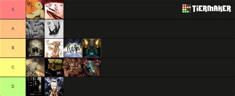 Korn Albums Tier List Community Rankings Tiermaker