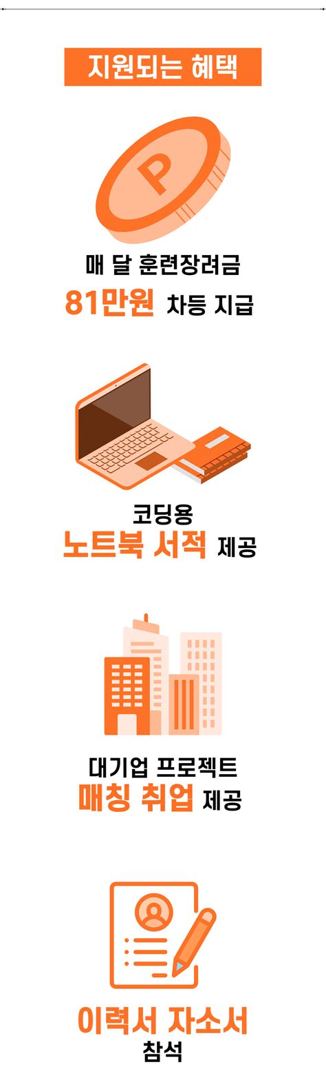 고용노동부 웹개발자 지원 과정