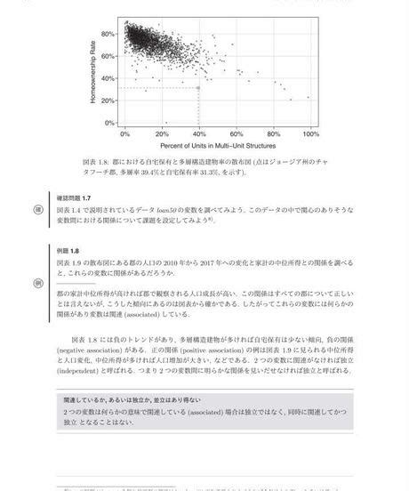 データ分析のための統計学入門 [978 4 8223 4105 3] 07 日本統計協会