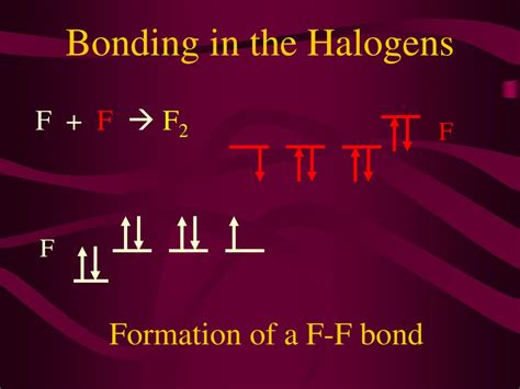 PPT - Covalent Compounds PowerPoint Presentation, free download - ID ...