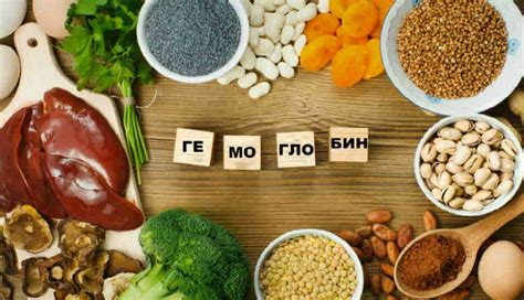 Как повысить гемоглобин. Топ 5 продуктов