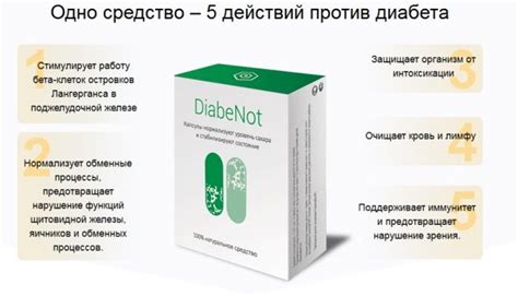 Таблетки от диабета 2 типа – список препаратов