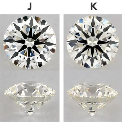 J Color Diamond Explained Dos And Donts