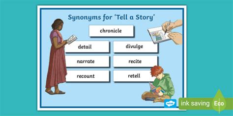 Synonyms For Tell A Story Word Mat L Enseignant A Fait