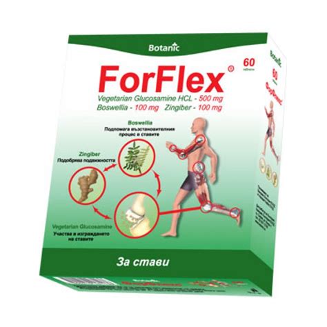 ФорФлекс, ForFlex 60 таблетки • Цена | Аптека Прайм
