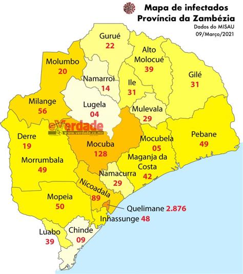 Covid 19 Moçambique regista 700ª vítima mortal mais de 55 por cento