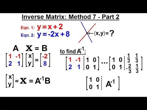 Solve Linear Equations Using Inverse Matrix Method - Tessshebaylo