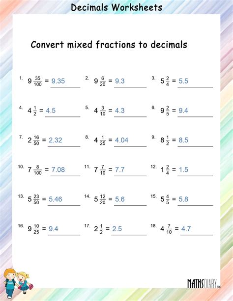 Convert Fractions to Decimals Worksheets (examples, solutions ... - Worksheets Library