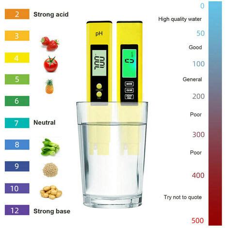 Acidom Tre Ph D Tecteur De Qualit De L Eau Test De Valeur Ph Prod Ec