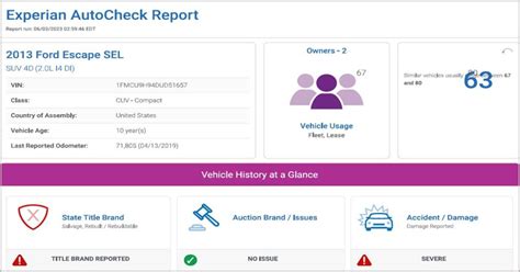 Отчет AutoCheck проверка Авточек