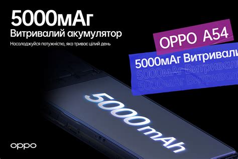 ОPPO представляє: потужні смартфони А серії