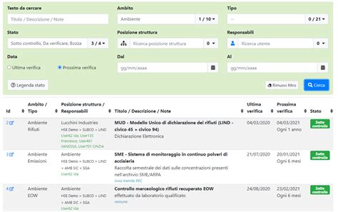 Modulo Sistemi Di Gestione Integrati Softcare Hse