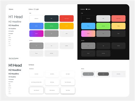 Figma Material Design System Guidelines by Roman Kamushken on Dribbble