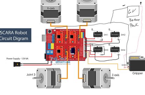 Cnc Shield Steppers And Servo Wiring General Guidance Arduino Forum