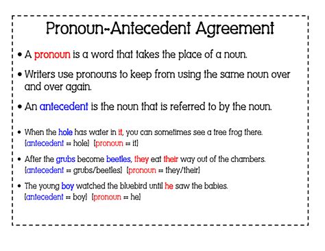 Pronoun And Antecedent Worksheets