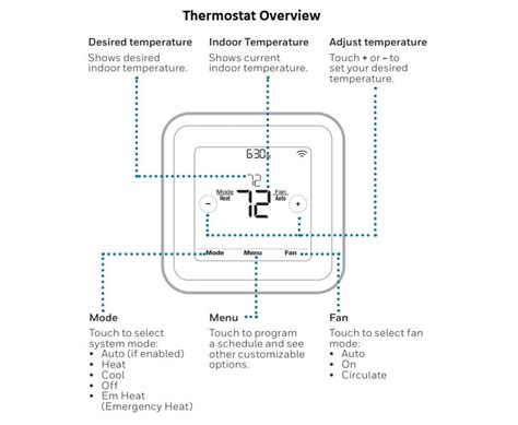 Honeywell Lyric T Pro Wifi Smart Thermostat Review Advice Home