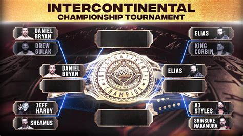 Intercontinental Title Tournament Announced To Decide Next Champion WWE