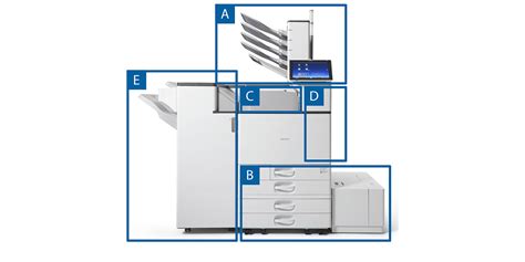 ricoh sp ccmcacm accmcacm