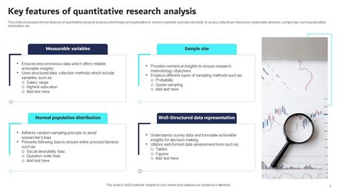 Quantitative Research Method Powerpoint Ppt Template Bundles Ppt Sample