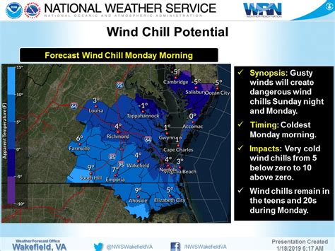 Nws Wakefield On Twitter Here Are A Few Slides From Our Latest