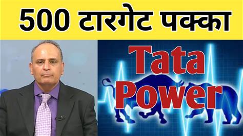 Tata Power Share Latest News Tata Power Share Next Target Tata Power Stock Price