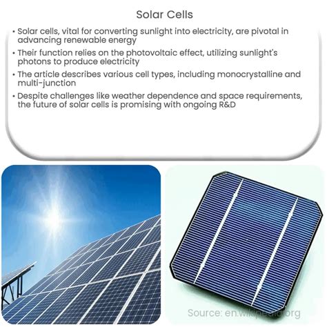 Solar Cells | How it works, Application & Advantages