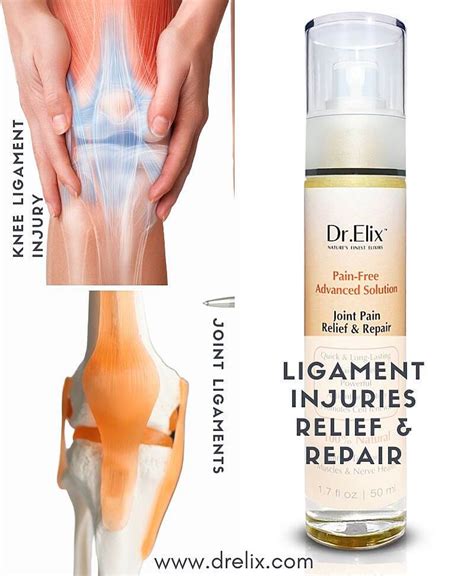 Ligament Injury Fast-Acting Topical Treatment Pain Relief & Repair