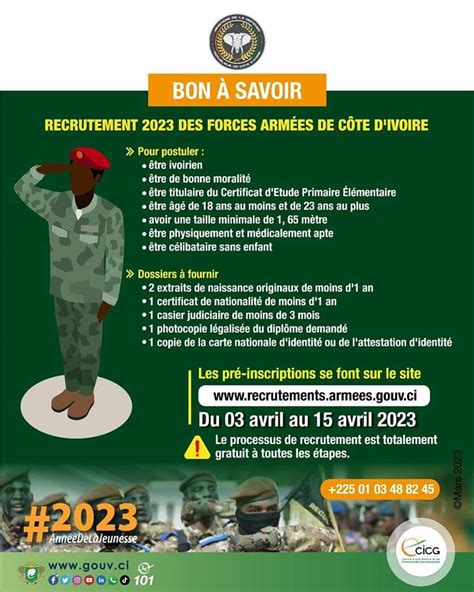 Concours Militaires C Te D Ivoire Recrutement Arm E Ivoirienne