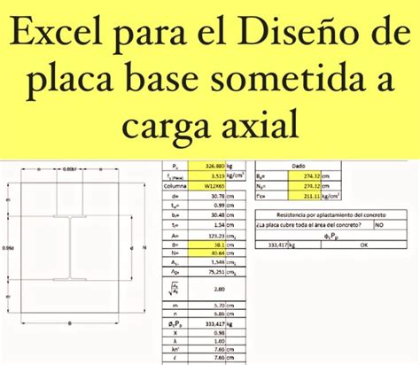 Excel Para El Diseño De Placa Base Sometida A Carga Axial Hojas De Cálculo