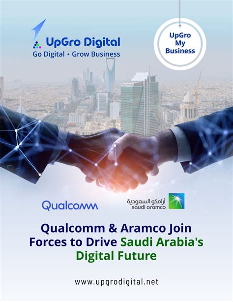 Explore Saudi Arabia’s latest business Growth Opportunities