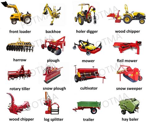 China Farm Tractors/ Combine Harvesters/Agriculture Implements ...