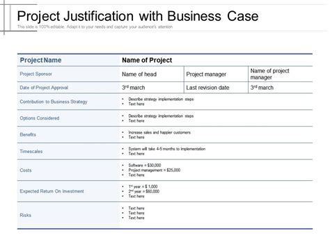 Project Justification With Business Case Presentation Graphics Presentation Powerpoint